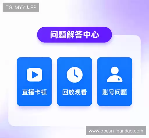 解答导航